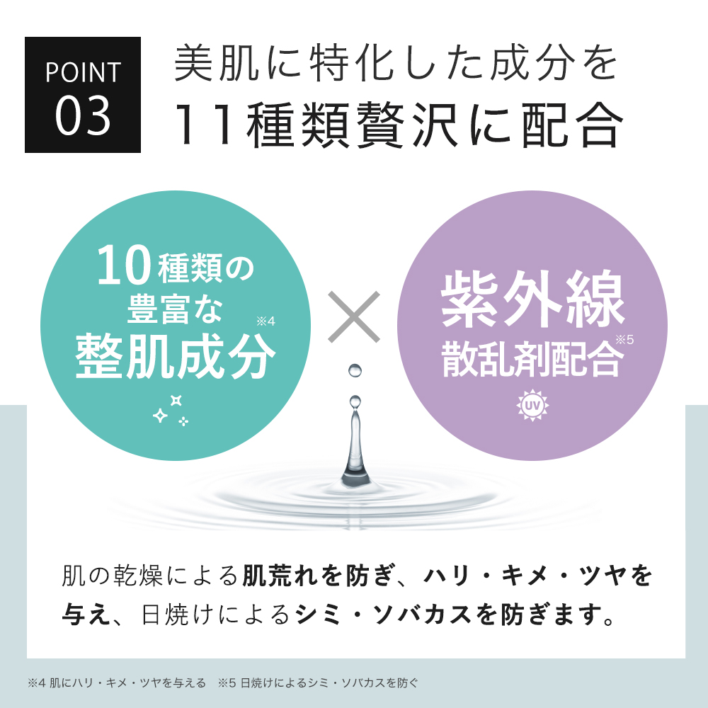 会員様限定 10％OFF】安定型ハイドロキノン5%配合 キソ ハイドロクリームSHQ-5 10g くすみ 敏感肌 クリーム |  KISO公式オンラインショップ