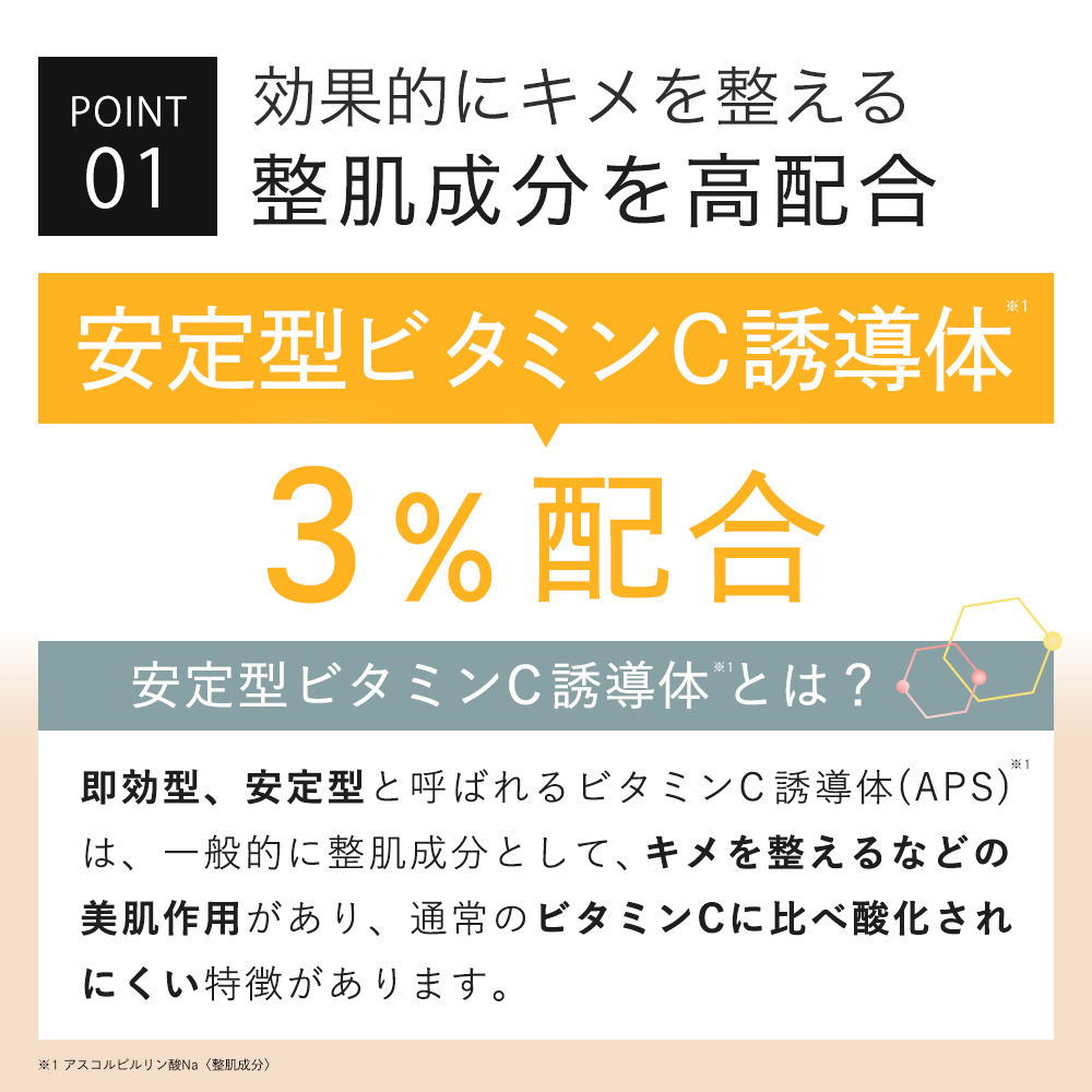 ビタミンC誘導体3％ アルファーアルブチン 配合 ホワイトローション VC 120ml 化粧水 保湿 vitaminc イオン導入 くすみ ハリ キメ  シカ CICA ツボクサエキス | KISO公式オンラインショップ