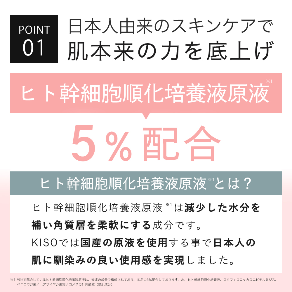 会員様限定 32％OFF】ヒト幹細胞培養液エキス(ヒト脂肪細胞順化培養液エキス) 4％ 配合 キソ ステム セルフ ローション 120ml ヒト皮膚 常在菌発酵液1％ 年齢サイン ハリ キメ 年齢肌 化粧水 | KISO公式オンラインショップ